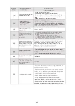 Preview for 305 page of HTW ECO-THERMAL HTW-V30WD2RN8PLUS Manual