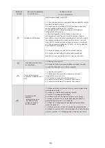 Preview for 306 page of HTW ECO-THERMAL HTW-V30WD2RN8PLUS Manual