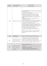 Preview for 307 page of HTW ECO-THERMAL HTW-V30WD2RN8PLUS Manual