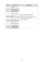 Preview for 308 page of HTW ECO-THERMAL HTW-V30WD2RN8PLUS Manual