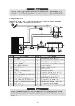 Preview for 332 page of HTW ECO-THERMAL HTW-V30WD2RN8PLUS Manual