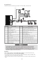 Preview for 336 page of HTW ECO-THERMAL HTW-V30WD2RN8PLUS Manual