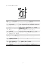 Preview for 341 page of HTW ECO-THERMAL HTW-V30WD2RN8PLUS Manual