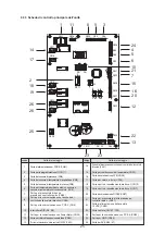 Preview for 345 page of HTW ECO-THERMAL HTW-V30WD2RN8PLUS Manual