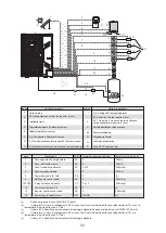 Preview for 353 page of HTW ECO-THERMAL HTW-V30WD2RN8PLUS Manual