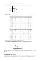 Preview for 362 page of HTW ECO-THERMAL HTW-V30WD2RN8PLUS Manual