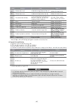 Preview for 365 page of HTW ECO-THERMAL HTW-V30WD2RN8PLUS Manual