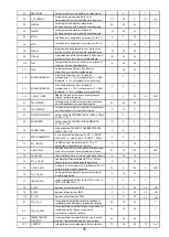 Preview for 375 page of HTW ECO-THERMAL HTW-V30WD2RN8PLUS Manual