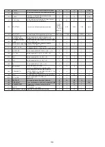 Preview for 376 page of HTW ECO-THERMAL HTW-V30WD2RN8PLUS Manual