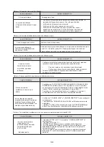 Preview for 379 page of HTW ECO-THERMAL HTW-V30WD2RN8PLUS Manual