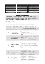 Preview for 381 page of HTW ECO-THERMAL HTW-V30WD2RN8PLUS Manual