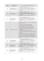 Preview for 382 page of HTW ECO-THERMAL HTW-V30WD2RN8PLUS Manual