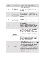 Preview for 383 page of HTW ECO-THERMAL HTW-V30WD2RN8PLUS Manual