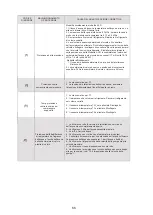 Preview for 386 page of HTW ECO-THERMAL HTW-V30WD2RN8PLUS Manual