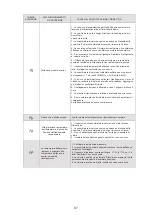 Preview for 387 page of HTW ECO-THERMAL HTW-V30WD2RN8PLUS Manual