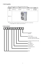 Preview for 7 page of HTW ECO-THERMAL R32 HTW-V12WD2N8 Data Book