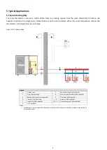 Preview for 10 page of HTW ECO-THERMAL R32 HTW-V12WD2N8 Data Book