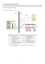 Preview for 11 page of HTW ECO-THERMAL R32 HTW-V12WD2N8 Data Book