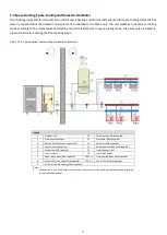 Preview for 12 page of HTW ECO-THERMAL R32 HTW-V12WD2N8 Data Book