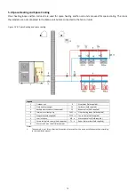 Preview for 13 page of HTW ECO-THERMAL R32 HTW-V12WD2N8 Data Book