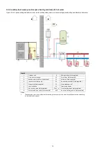 Preview for 15 page of HTW ECO-THERMAL R32 HTW-V12WD2N8 Data Book