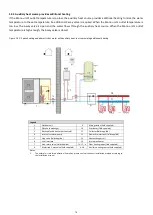 Preview for 16 page of HTW ECO-THERMAL R32 HTW-V12WD2N8 Data Book