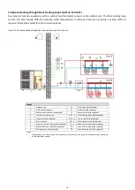 Preview for 17 page of HTW ECO-THERMAL R32 HTW-V12WD2N8 Data Book