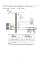 Preview for 18 page of HTW ECO-THERMAL R32 HTW-V12WD2N8 Data Book