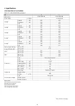 Preview for 21 page of HTW ECO-THERMAL R32 HTW-V12WD2N8 Data Book