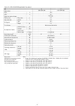 Preview for 22 page of HTW ECO-THERMAL R32 HTW-V12WD2N8 Data Book