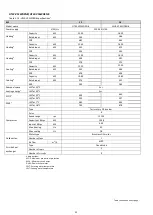 Preview for 23 page of HTW ECO-THERMAL R32 HTW-V12WD2N8 Data Book