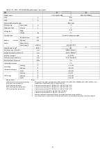 Preview for 24 page of HTW ECO-THERMAL R32 HTW-V12WD2N8 Data Book