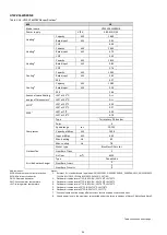 Preview for 25 page of HTW ECO-THERMAL R32 HTW-V12WD2N8 Data Book