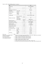 Preview for 26 page of HTW ECO-THERMAL R32 HTW-V12WD2N8 Data Book