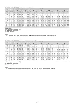 Preview for 38 page of HTW ECO-THERMAL R32 HTW-V12WD2N8 Data Book