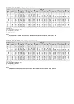 Preview for 39 page of HTW ECO-THERMAL R32 HTW-V12WD2N8 Data Book