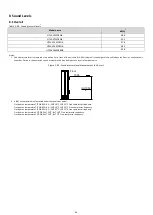 Preview for 46 page of HTW ECO-THERMAL R32 HTW-V12WD2N8 Data Book