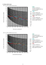 Preview for 47 page of HTW ECO-THERMAL R32 HTW-V12WD2N8 Data Book