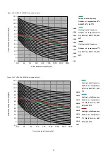 Preview for 48 page of HTW ECO-THERMAL R32 HTW-V12WD2N8 Data Book