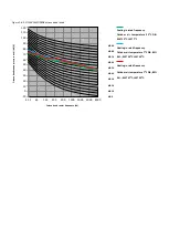 Preview for 49 page of HTW ECO-THERMAL R32 HTW-V12WD2N8 Data Book