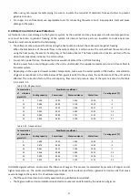 Preview for 61 page of HTW ECO-THERMAL R32 HTW-V12WD2N8 Data Book