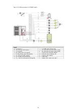 Preview for 65 page of HTW ECO-THERMAL R32 HTW-V12WD2N8 Data Book