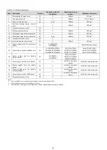 Preview for 66 page of HTW ECO-THERMAL R32 HTW-V12WD2N8 Data Book