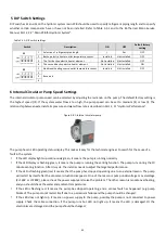 Preview for 67 page of HTW ECO-THERMAL R32 HTW-V12WD2N8 Data Book