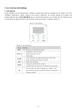 Preview for 68 page of HTW ECO-THERMAL R32 HTW-V12WD2N8 Data Book