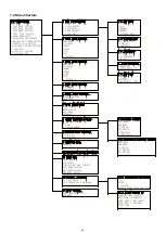 Preview for 69 page of HTW ECO-THERMAL R32 HTW-V12WD2N8 Data Book