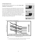 Preview for 86 page of HTW ECO-THERMAL R32 HTW-V12WD2N8 Data Book