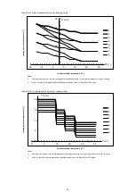 Preview for 87 page of HTW ECO-THERMAL R32 HTW-V12WD2N8 Data Book