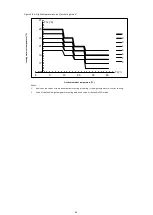 Preview for 88 page of HTW ECO-THERMAL R32 HTW-V12WD2N8 Data Book