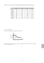 Preview for 30 page of HTW ECO-THERMAL Owner'S Manual